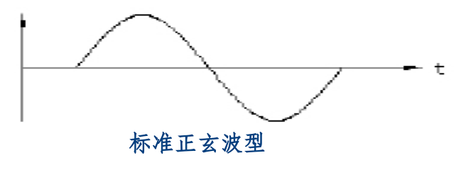 FFU控制系統——交流FFU、直流FFU（ffu交流和直流對比）