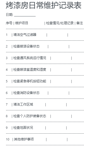 烤漆房日常維護記錄表